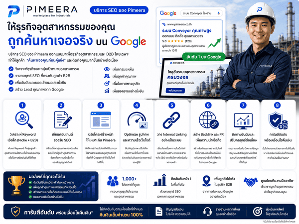 SEO สำหรับธุรกิจอุตสาหกรรม