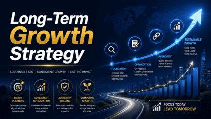 Long-Term Growth Strategy