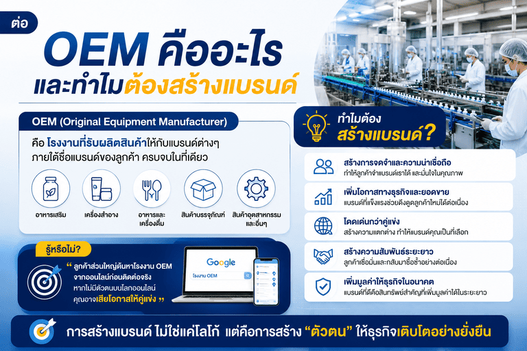 OEM คืออะไร และทำไมต้องสร้างแบรนด์