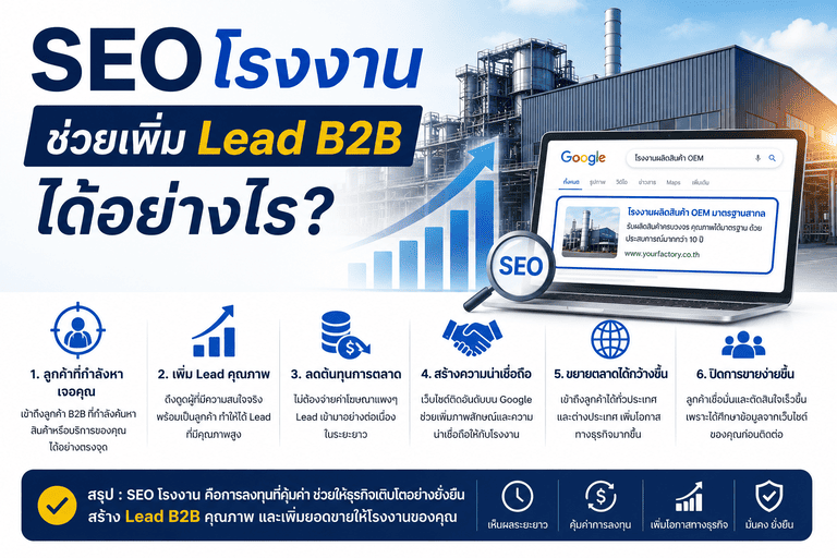 SEO โรงงาน ช่วยเพิ่ม Lead B2B ได้อย่างไร?