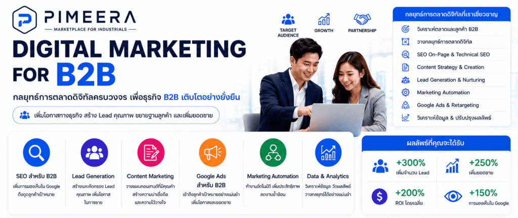 Digital Marketing for B2B
